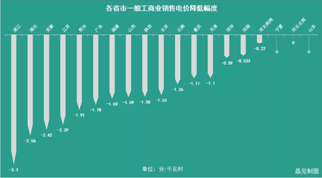 HJC黄金城·(中国区)集团官方网站