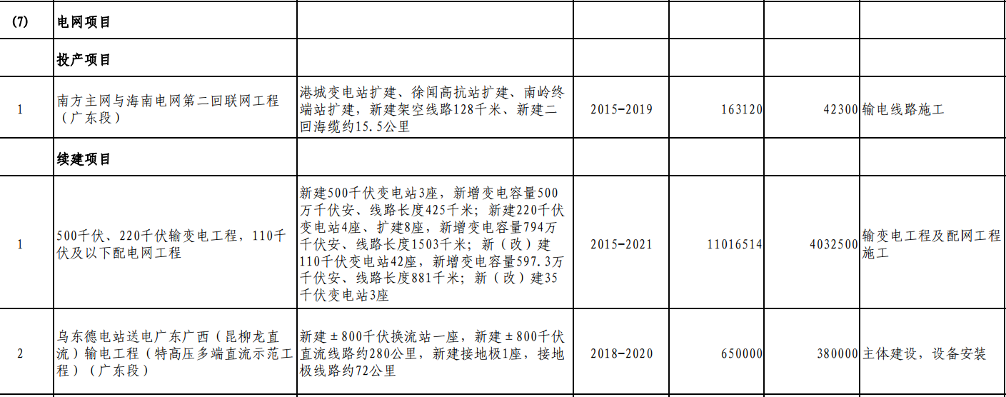 HJC黄金城·(中国区)集团官方网站